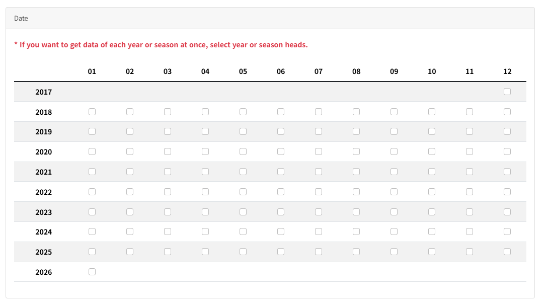 (Figure 1-5-5) Select Data Year/Month