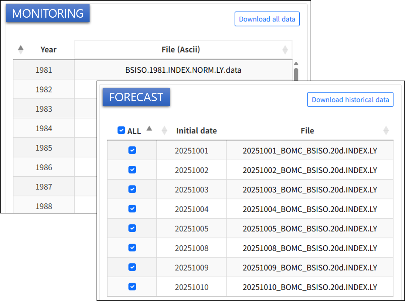 (Figure 3-2-25) Select Download Files