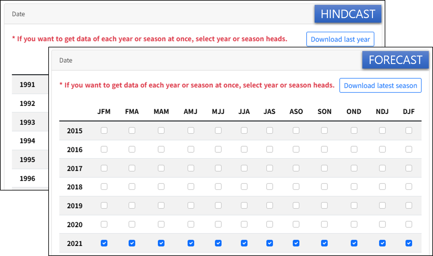 (Figure 3-2-7) Select Target Data Period