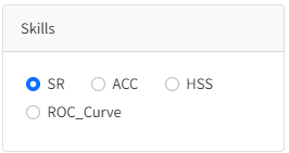 (Figure 3-3-16) Select Verification Method Provided by CLIK